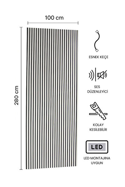 DEKORYAP Duvar Panelleri