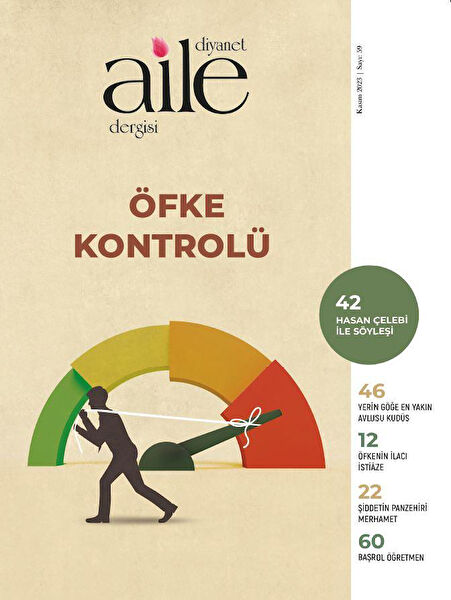 Diyanet İşleri Başkanlığı Dergiler