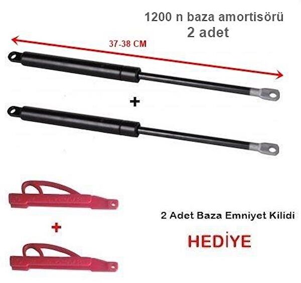 evdeniste Yapı, İnşaat Hammadde