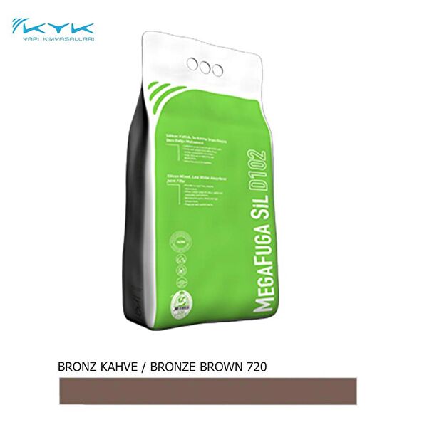 KYK Seramik, Fayans, Karo