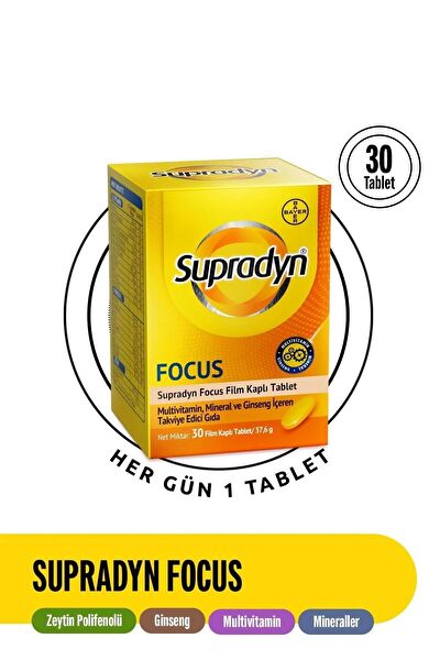 Supradyn Vitamin, Mineral