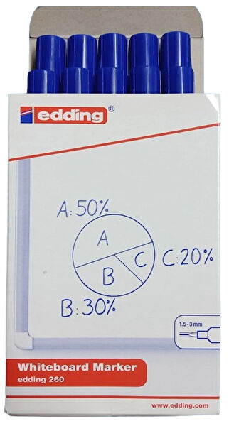 Edding Markör ve Tahta Kalemi