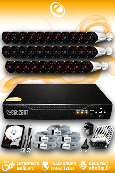 Elitcam Güvenlik Kamerası