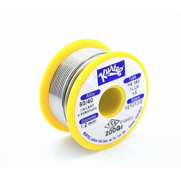 Kurtel Lehim, Havya ve Aksesuarları