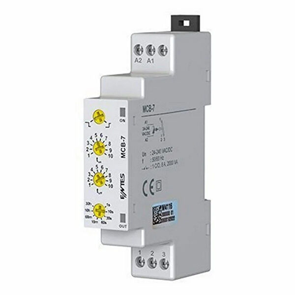 Entes Pensampermetre