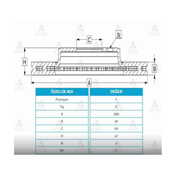İthal Fren Diskleri