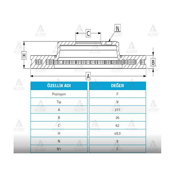 İthal Fren Diskleri