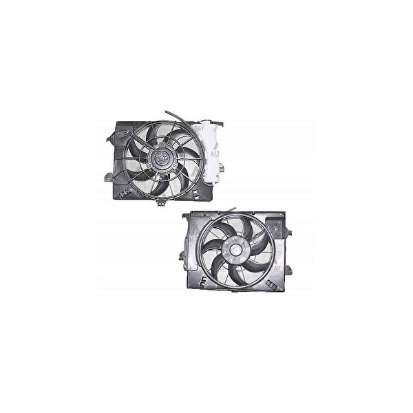 İthal Klima Fanları