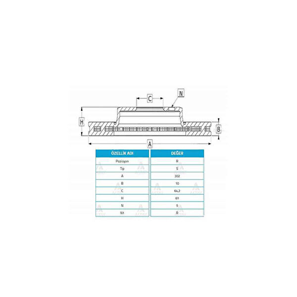 İthal Fren Diskleri