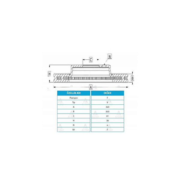 İthal Fren Diskleri