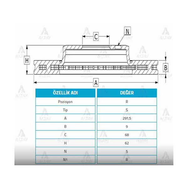 İthal Fren Diskleri