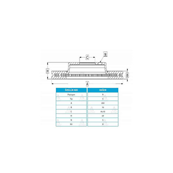İthal Fren Diskleri