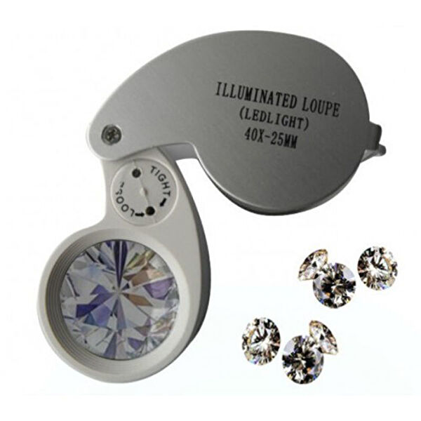 Evimdeyokyok Büyüteç