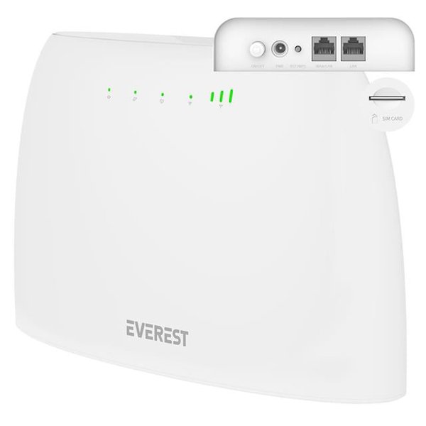 ErturkStore Modem
