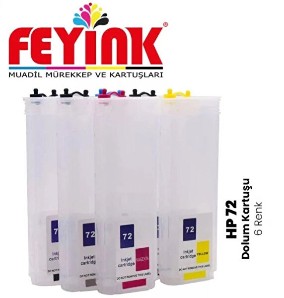 Feyink Dolum Setleri