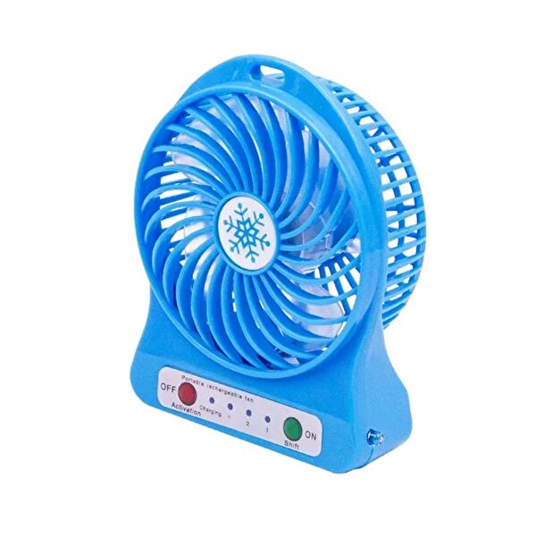 Forzacase Vantilatörler