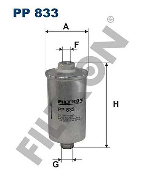 Filtron Yakıt Filtreleri