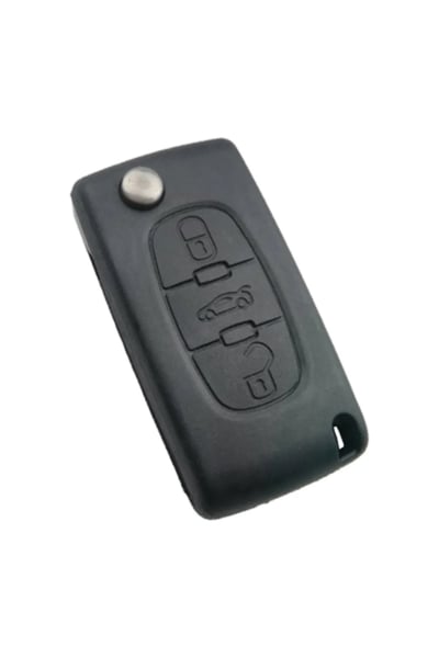 GMA Keys Anahtarlıklar