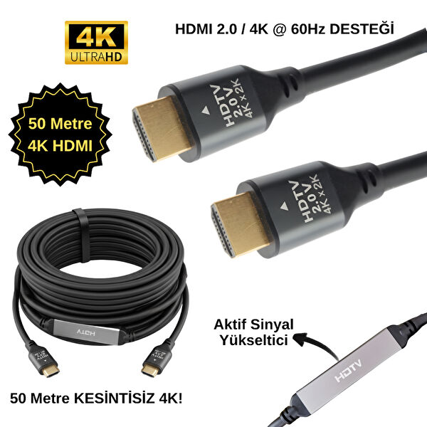 Vorex HDMI Kablo