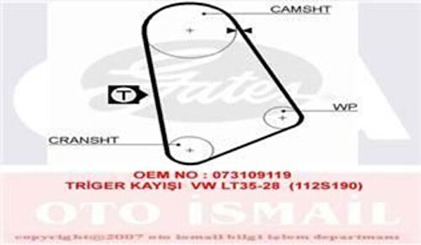 Gates Triger Kayışı