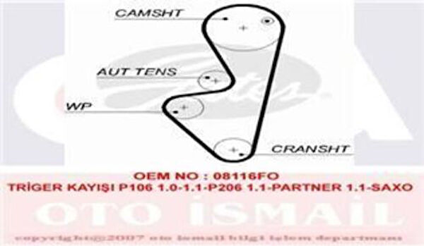 Gates Triger Kayışı