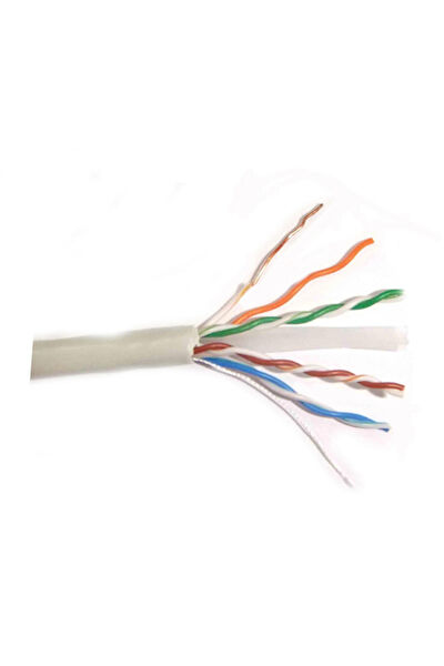 Global Elektrik Kablosu