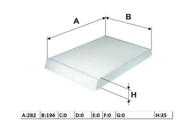 Grat Polen Filtreleri