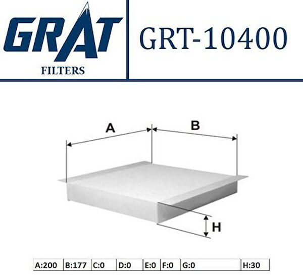 Grat Polen Filtreleri