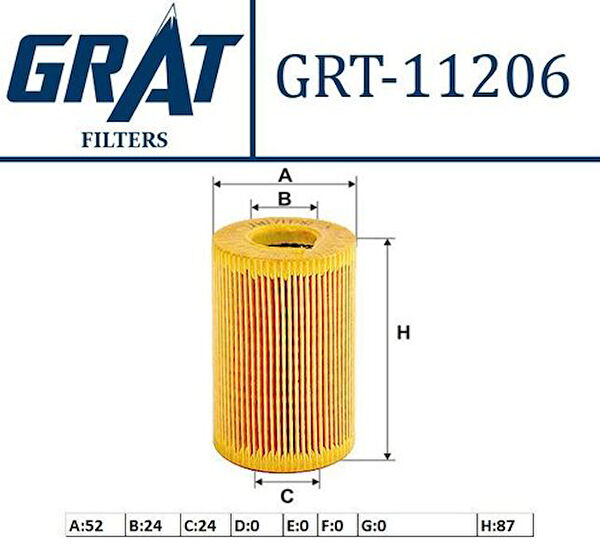 Grat Yağ Filtreleri