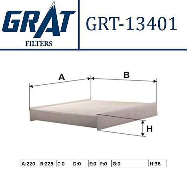 Grat Polen Filtreleri