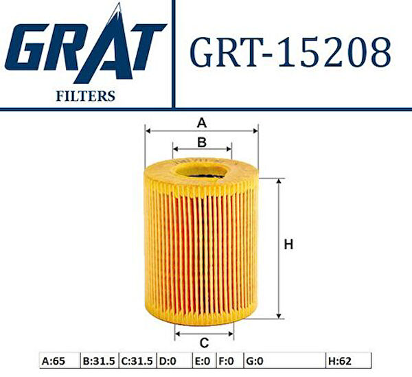 Grat Yağ Filtreleri