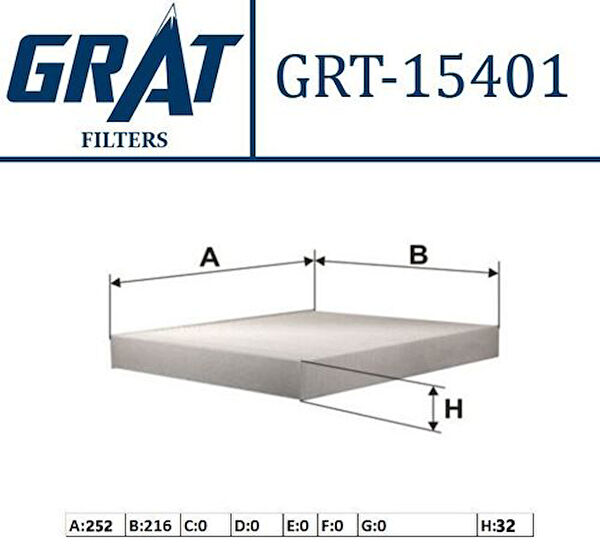 Grat Polen Filtreleri