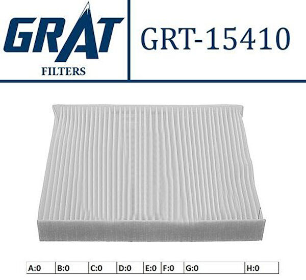 Grat Polen Filtreleri