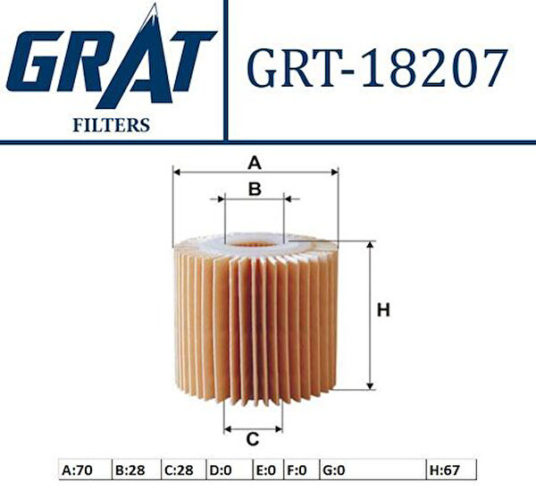 Grat Yağ Filtreleri