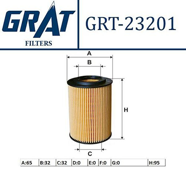 Grat Yağ Filtreleri