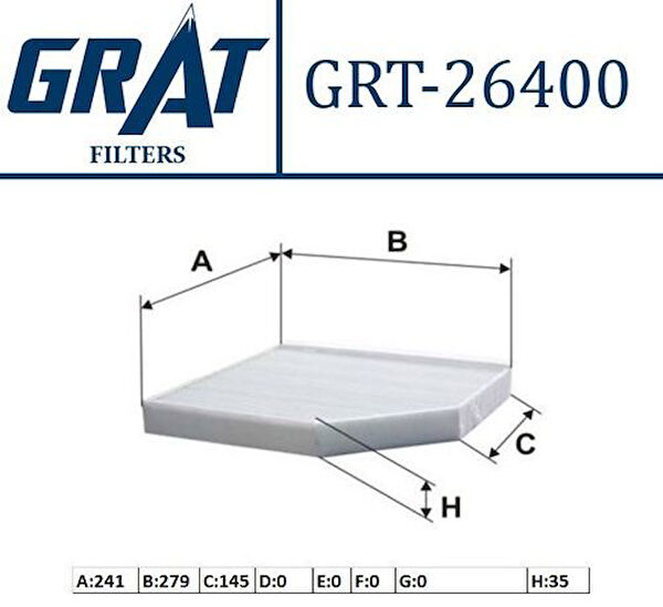 Grat Polen Filtreleri