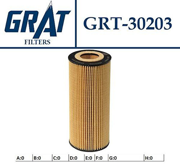 Grat Yağ Filtreleri