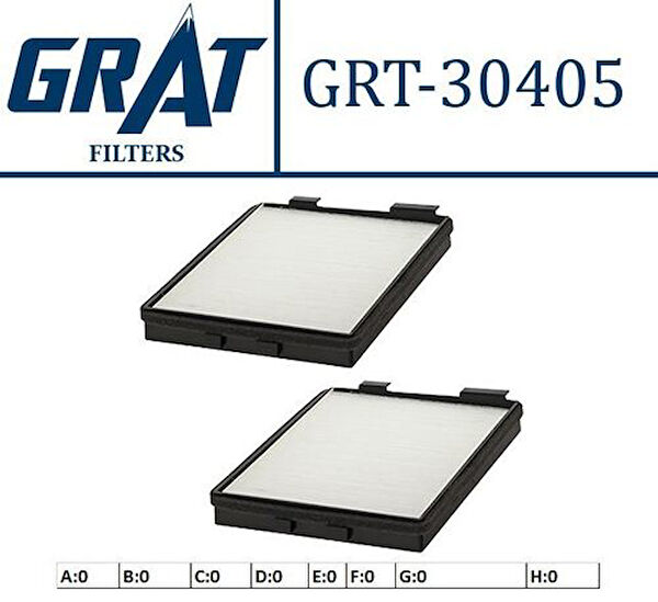 Grat Polen Filtreleri