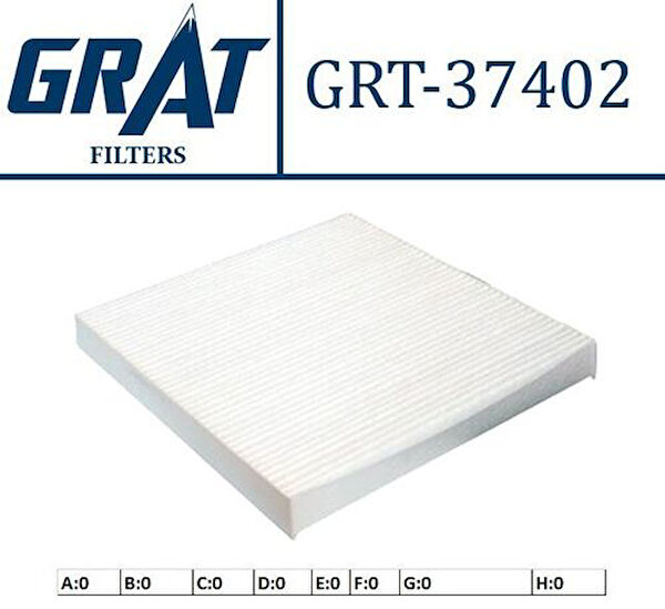 Grat Polen Filtreleri