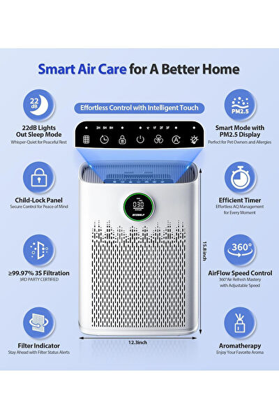 Kalite Hava Temizleme ve Nem Alma Cihazları