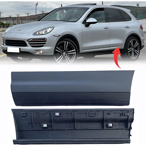 Karva Koruyucu Ürünler