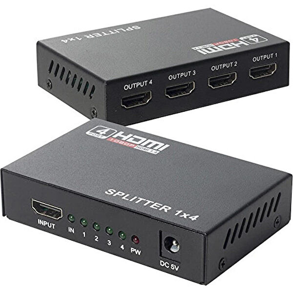 Has Ticaret Çevirici, Dönüştürücü