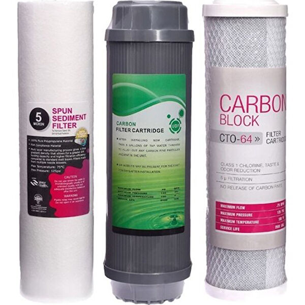 Aqua Su Arıtma Cihazı Yedek Parça, Aksesuar