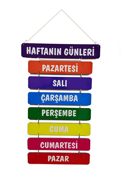 heptex Eğitim Levhaları