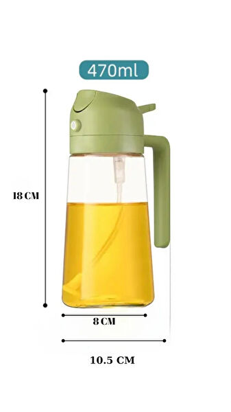 Baysa Yağlık, Sirkelik, Sosluk