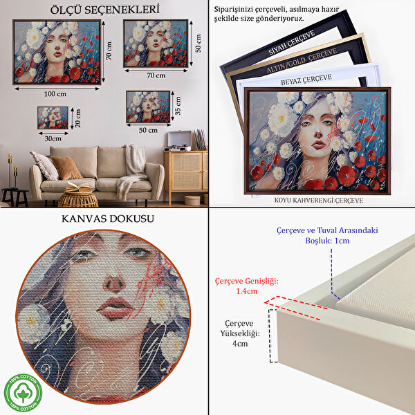 Harita Sepeti Kanvas Tablo