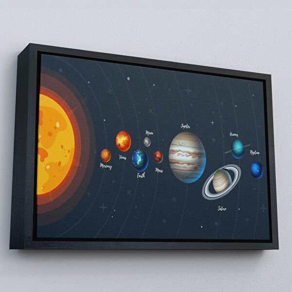 Harita Sepeti Kanvas Tablo