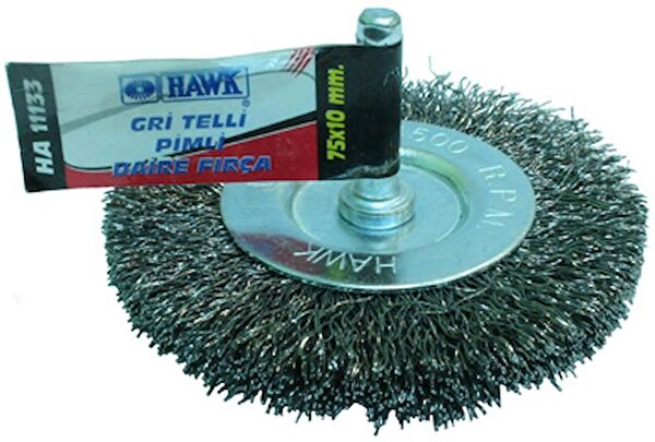 Hawk Boya Fırçası, Boya Rulosu