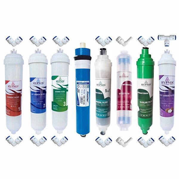 Piksel Aqua Su Arıtma Cihazı Yedek Parça, Aksesuar