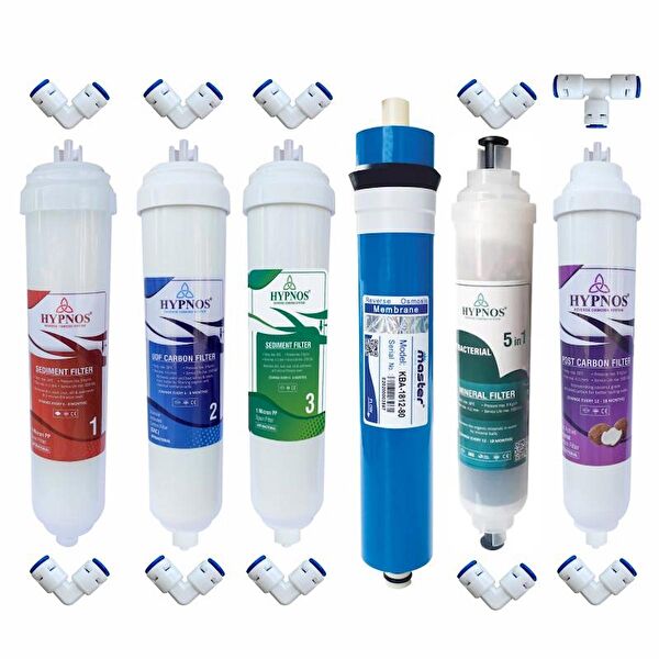 Piksel Aqua Su Arıtma Cihazı Yedek Parça, Aksesuar